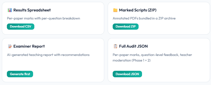 ExamMark AI download options: results spreadsheet, marked scripts as a ZIP, examiner report, and full audit JSON